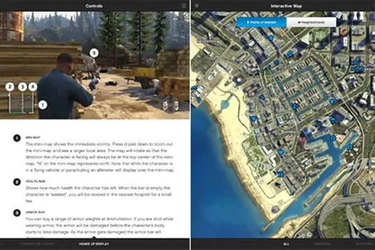 San Andreas