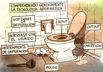 Chistes informáticos [Humor gráfico]
