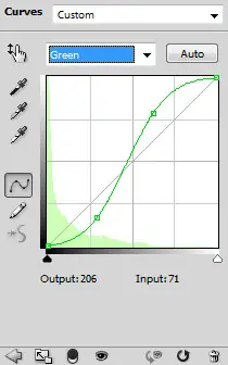 cs4