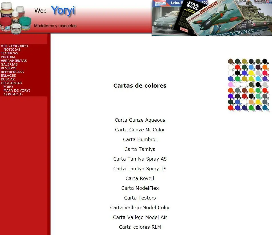 plasticomodelismo