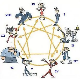 comunicacion