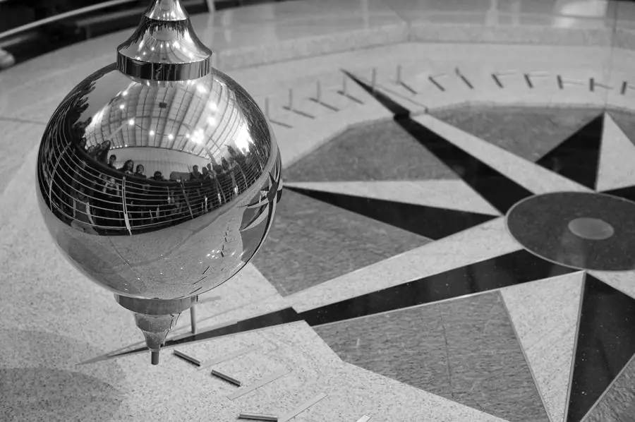 El péndulo de Foucault.
