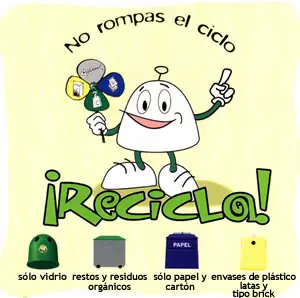 ecologia