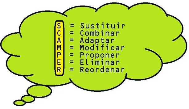 113 Formas de aumentar tu inteligencia [Megapost]
