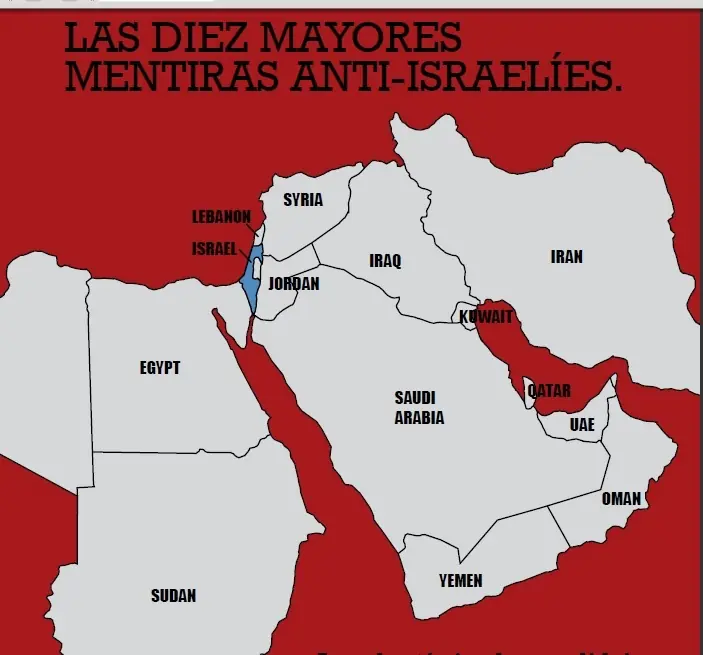 10 Mentiras Anti Israelies