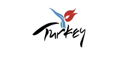 Turismo + Branding: algunos logos de países.