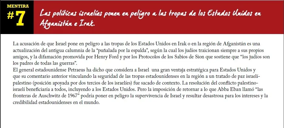 10 Mentiras Anti Israelies