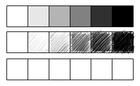 Tags