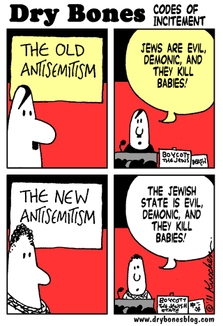 Cómo distinguir: crítica legítima de Israel y judeofobia