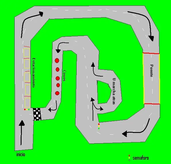 Registro de conducir(mapa del practico)