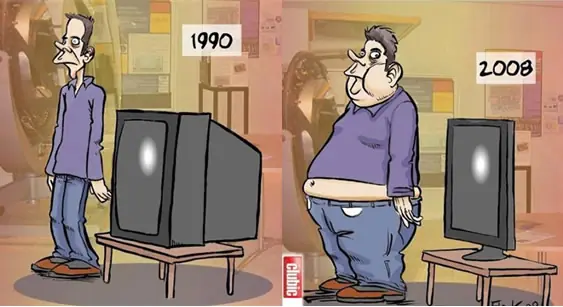 Grafico