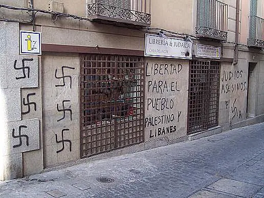 La Singularidad de la Judeofobia