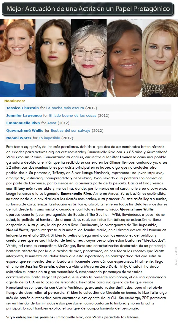 premios