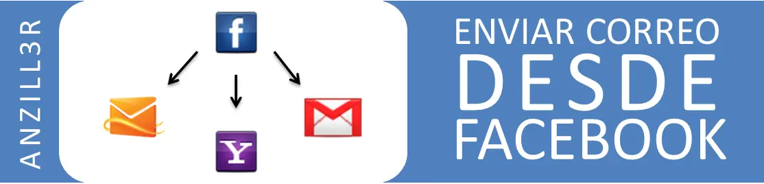 correo