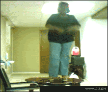 Gifs