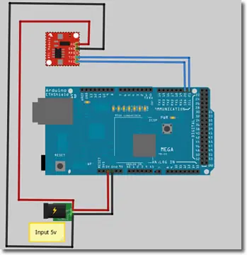 Sistema Domotica con Arduino Mega