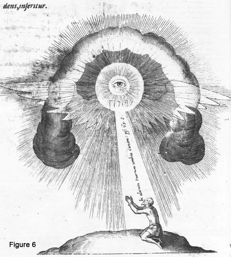 el ojo