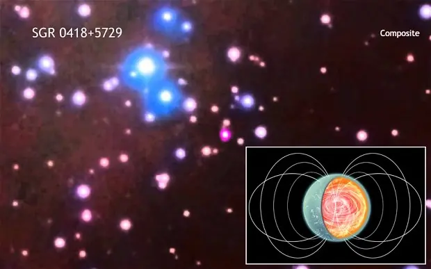 Un Campo Magnetico muy Potente