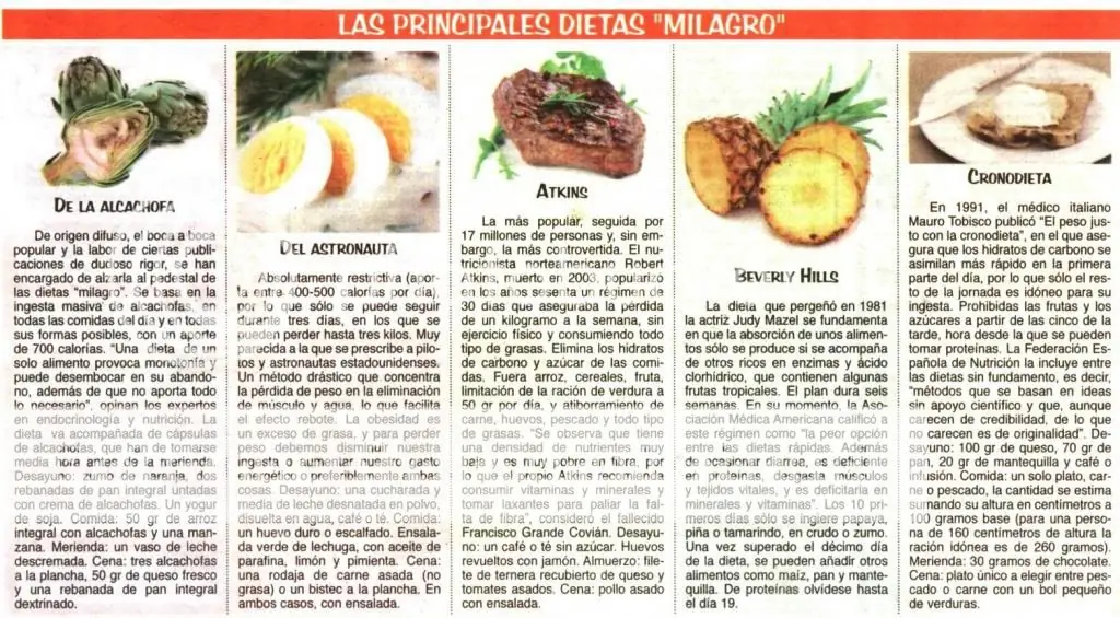 milagros