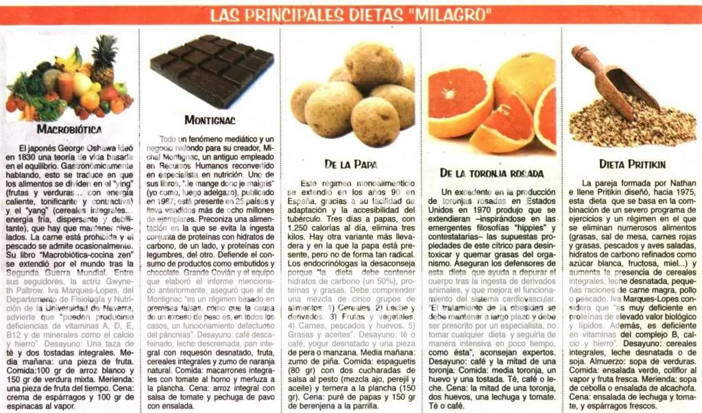 milagros