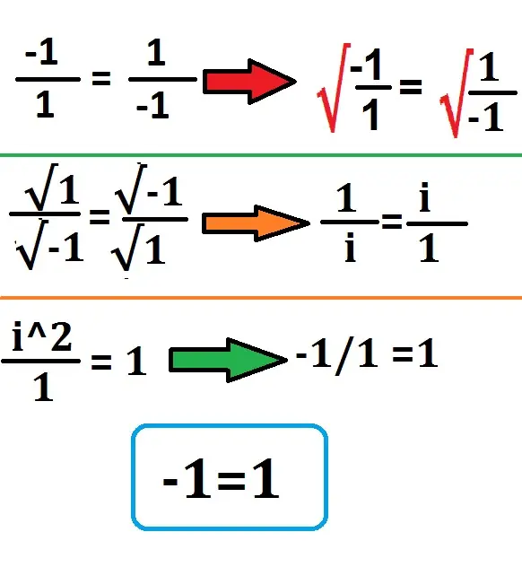 matemáticas