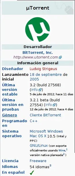 Configurá bien tu cliente de Torrent