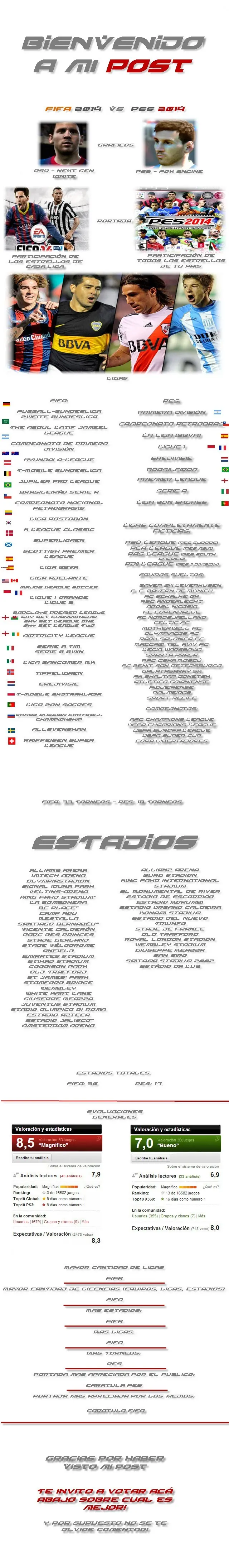 Fifa 2014 V/S Pes 2014