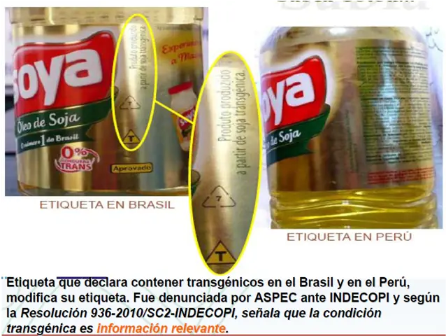 Etiquetado de Alimentos Transgénicos en Ecuador