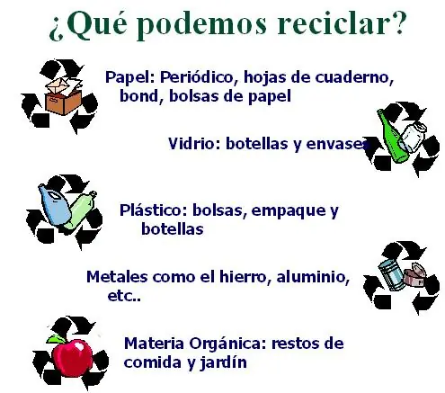 reciclar