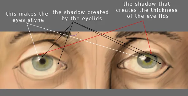 tutorial