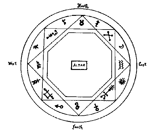 Para Invocar a Yog-Sothoth