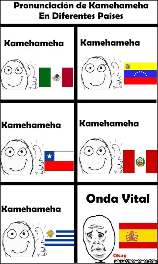 Aburrido entra y divertite un rato