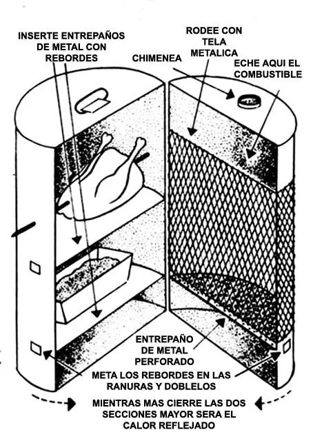 Horno vertical casero