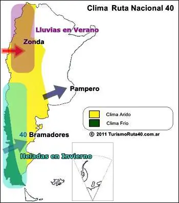 La tenemos larga.... tenemos la 40!    La conoces?