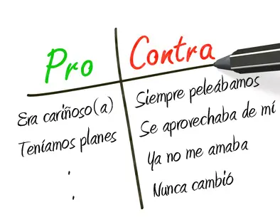 como olvidar un amor