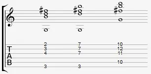 Método de Improvisación de Jazz - Parte III -