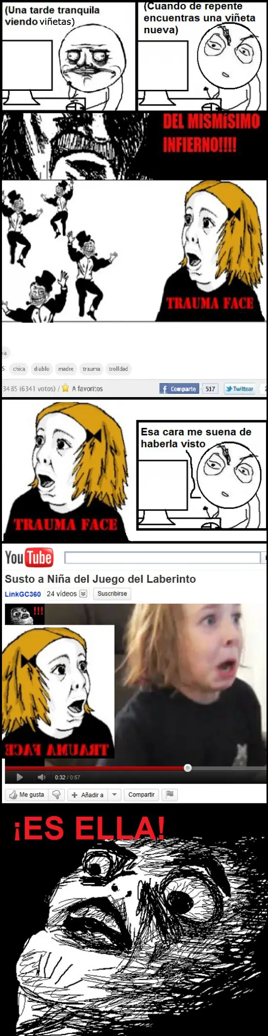 Grafico