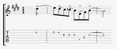 Método de Improvisación de Jazz - Parte III -