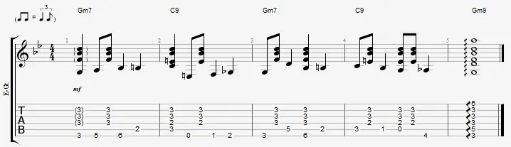 Método de Improvisación de Jazz - Parte III -
