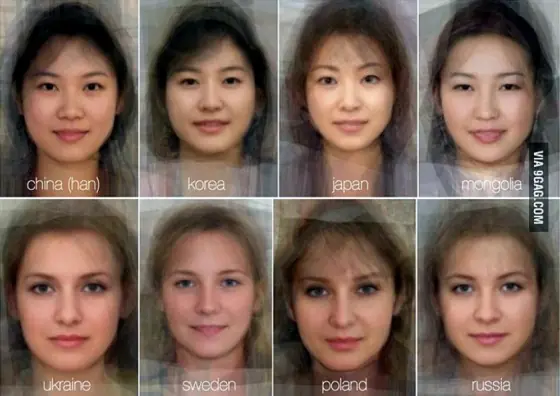 el rostro promedio de las mujeres de 41 países