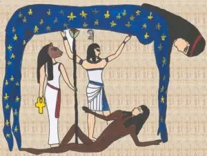 La Creacion del Mundo