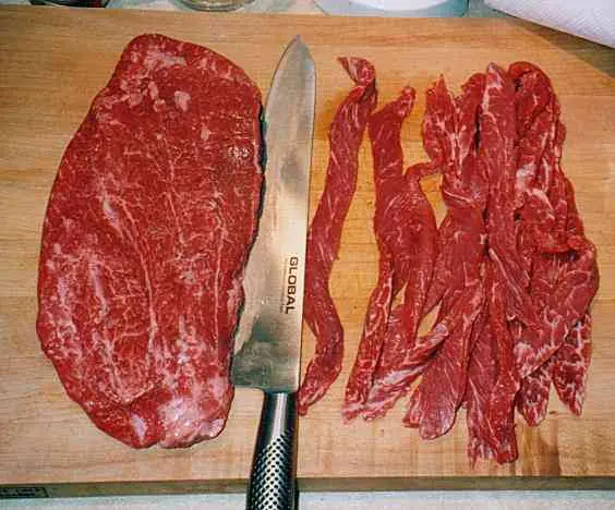 calorias