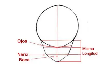 ¿Sos malo dibujando anime?