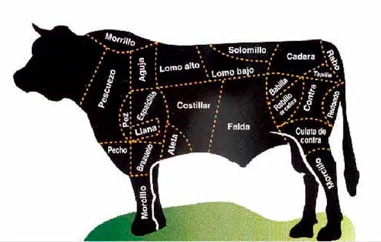 asador