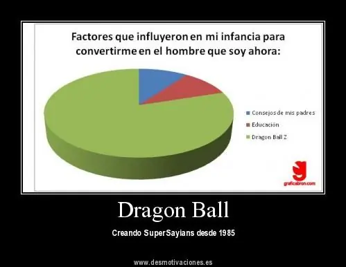 humor