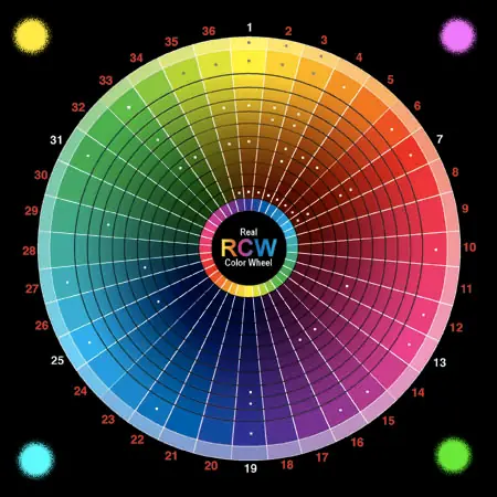 Computación gráfica y diseño gráfico
