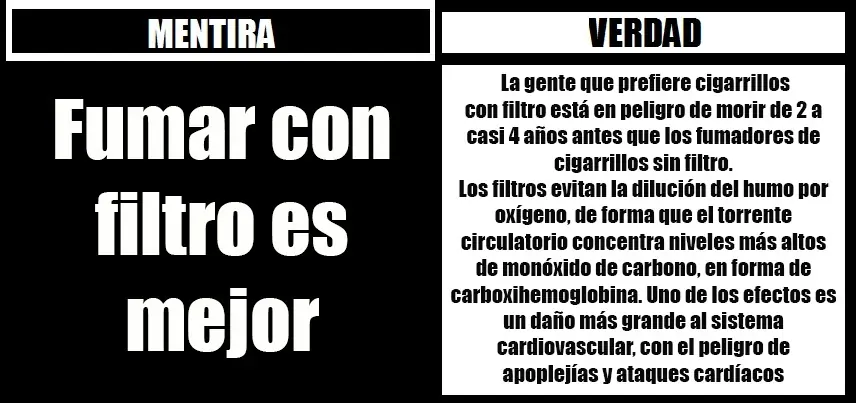 Mentiras y Verdades de la Historia !