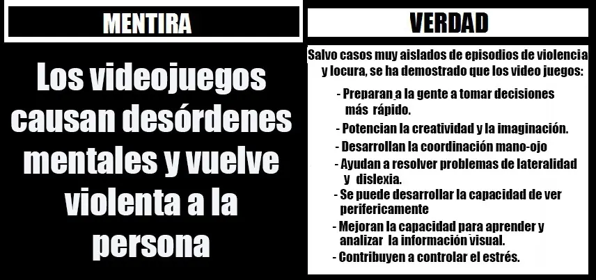 Mentiras y Verdades de la Historia !