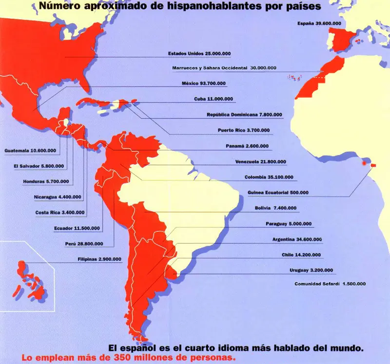 español
