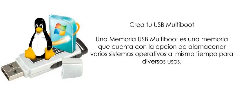 Post de Tutoriales utiles [Computación y moviles part.1]